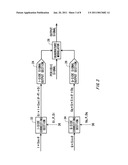 MODULATION APPARATUS, TEST APPARATUS AND CORRECTION METHOD diagram and image