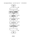 MODULATION APPARATUS, TEST APPARATUS AND CORRECTION METHOD diagram and image