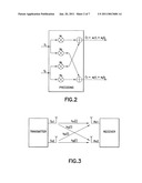 Channel estimates in a SIC receiver for a multi-transmitter array transmission scheme diagram and image