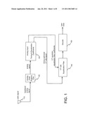 Channel and Equalization Coefficient Based Timing Recovery diagram and image