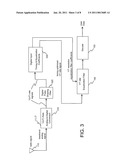 Channel and Equalization Coefficient Based Timing Recovery diagram and image