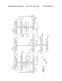 Channel and Equalization Coefficient Based Timing Recovery diagram and image