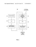 LOW COMPLEXITY FINE TIMING SYNCHRONIZATION METHOD AND SYSTEM FOR STIMI diagram and image