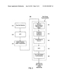 LOW COMPLEXITY FINE TIMING SYNCHRONIZATION METHOD AND SYSTEM FOR STIMI diagram and image