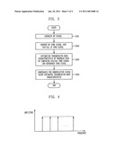 APPARATUS AND METHOD FOR COMPENSATING FEEDBACK PATH DISTORTION diagram and image