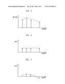 APPARATUS AND METHOD FOR COMPENSATING FEEDBACK PATH DISTORTION diagram and image