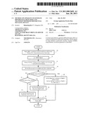 METHOD AND APPARATUS TO GENERATE DIFFERENTIAL SKEW EFFECT ON TRANSITION MINIMIZED DIFFERENTIAL SIGNALING SIGNALS diagram and image