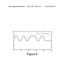 METHOD AND APPARATUS TO GENERATE DIFFERENTIAL SKEW EFFECT ON TRANSITION MINIMIZED DIFFERENTIAL SIGNALING SIGNALS diagram and image