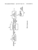 Video processing apparatus and a method of processing video data diagram and image