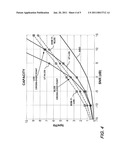 SYSTEM FOR MIMO SPATIAL ADAPTIVITY IN DYNAMIC ENVIRONMENTS diagram and image