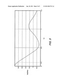 SYSTEM FOR MIMO SPATIAL ADAPTIVITY IN DYNAMIC ENVIRONMENTS diagram and image