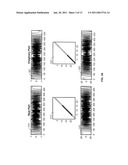 Time-Frequency Space Constructions of Families of Signals diagram and image