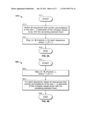 Time-Frequency Space Constructions of Families of Signals diagram and image