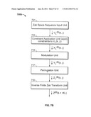 Time-Frequency Space Constructions of Families of Signals diagram and image