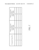 METHOD OF GENERATING PREAMBLE SEQUENCE diagram and image