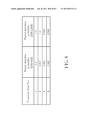 METHOD OF GENERATING PREAMBLE SEQUENCE diagram and image