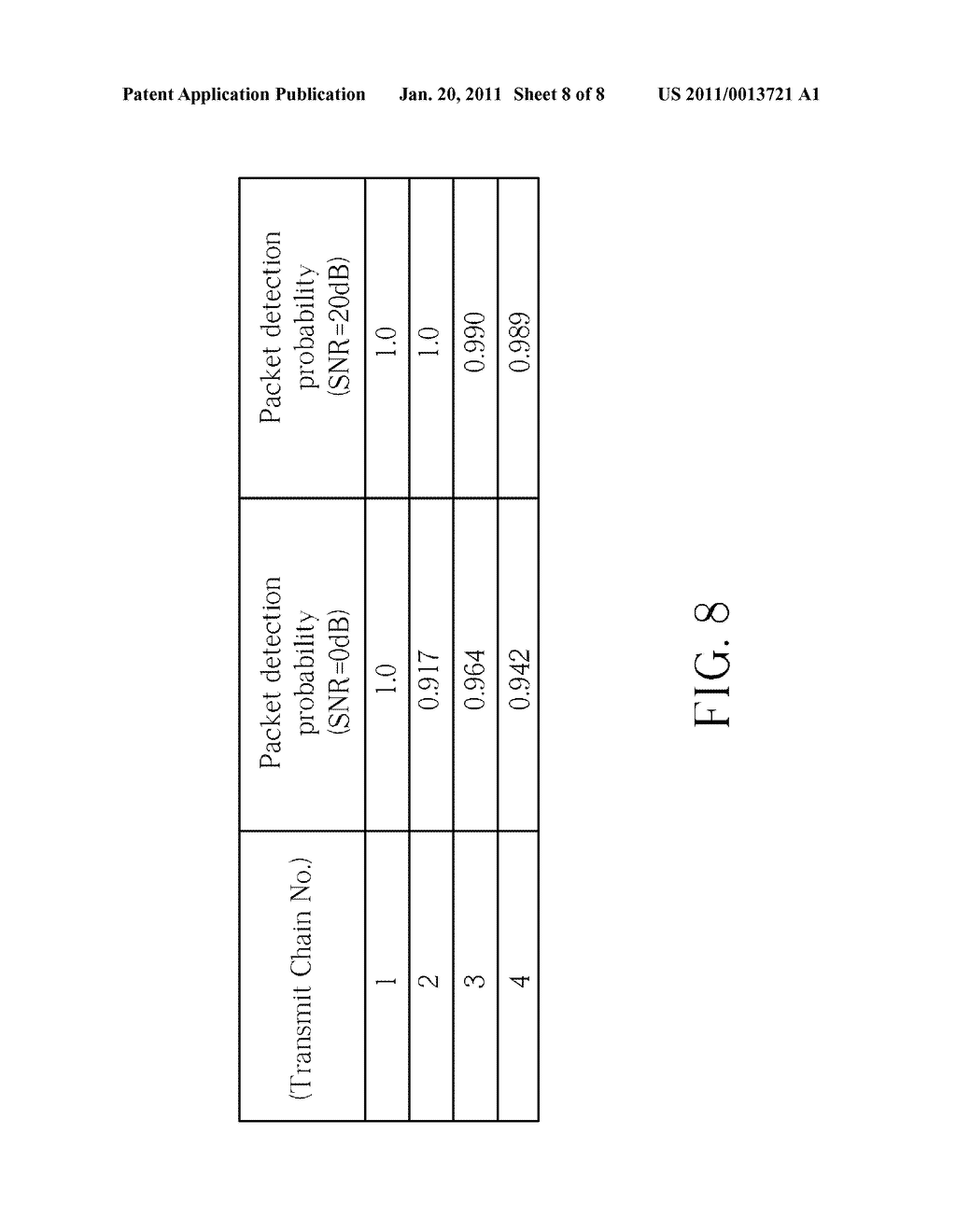METHOD OF GENERATING PREAMBLE SEQUENCE - diagram, schematic, and image 09