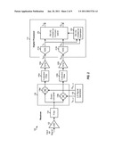 I/Q IMBALANCE ESTIMATION AND COMPENSATION FOR A TRANSMITTER AND A RECEIVER diagram and image