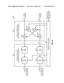 I/Q IMBALANCE ESTIMATION AND COMPENSATION FOR A TRANSMITTER AND A RECEIVER diagram and image