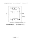 ENCRYPTION APPARATUS HAVING COMMON KEY ENCRYPTION FUNCTION AND EMBEDDED APPARATUS diagram and image