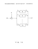 ENCRYPTION APPARATUS HAVING COMMON KEY ENCRYPTION FUNCTION AND EMBEDDED APPARATUS diagram and image