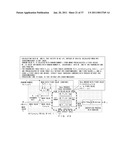 ENCRYPTION APPARATUS HAVING COMMON KEY ENCRYPTION FUNCTION AND EMBEDDED APPARATUS diagram and image