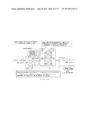 ENCRYPTION APPARATUS HAVING COMMON KEY ENCRYPTION FUNCTION AND EMBEDDED APPARATUS diagram and image