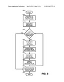 USE OF COPYRIGHT TEXT IN KEY DERIVATION FUNCTION diagram and image