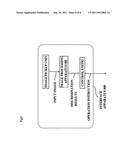 IMAGE PROCESSING APPARATUS, IMAGE PROCESSING METHOD, AND INTERFACE APPARATUS diagram and image