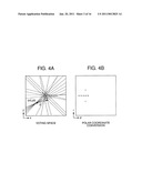 Method and Apparatus for Analyzing Defect Data and a Review System diagram and image