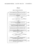 Method and Apparatus for Analyzing Defect Data and a Review System diagram and image