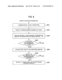 Method and Apparatus for Analyzing Defect Data and a Review System diagram and image