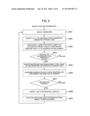 Method and Apparatus for Analyzing Defect Data and a Review System diagram and image