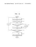 IMAGE PROCESSING METHOD AND IMAGE PROCESSING APPARATUS FOR CORRECTING SKIN COLOR, DIGITAL PHOTOGRAPHING APPARATUS USING THE IMAGE PROCESSING APPARATUS, AND COMPUTER-READABLE STORAGE MEDIUM FOR EXECUTING THE METHOD diagram and image