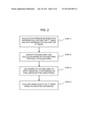 IMAGE QUALITY EVALUATION SYSTEM, METHOD AND PROGRAM diagram and image