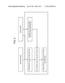 IMAGE QUALITY EVALUATION SYSTEM, METHOD AND PROGRAM diagram and image