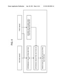 IMAGE QUALITY EVALUATION SYSTEM, METHOD AND PROGRAM diagram and image