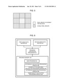 IMAGE QUALITY EVALUATION SYSTEM, METHOD AND PROGRAM diagram and image