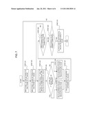 IMAGE QUALITY EVALUATION SYSTEM, METHOD AND PROGRAM diagram and image