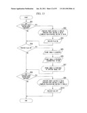 IMAGE PROCESSING APPARATUS AND IMAGE PROCESSING METHOD diagram and image