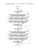 IMAGE PROCESSING APPARATUS AND IMAGE PROCESSING METHOD diagram and image