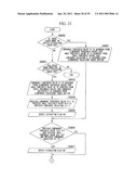 IMAGE PROCESSING APPARATUS AND IMAGE PROCESSING METHOD diagram and image