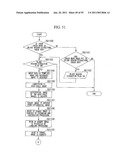 IMAGE PROCESSING APPARATUS AND IMAGE PROCESSING METHOD diagram and image