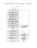 IMAGE PROCESSING APPARATUS AND IMAGE PROCESSING METHOD diagram and image