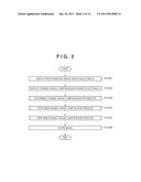 IMAGE PROCESSING APPARATUS AND METHOD FOR CONTROLLING THE SAME diagram and image