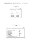 IMAGE PROCESSING APPARATUS AND METHOD FOR CONTROLLING THE SAME diagram and image