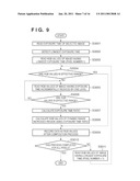 IMAGE PROCESSING APPARATUS AND METHOD FOR CONTROLLING THE SAME diagram and image