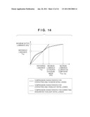 IMAGE PROCESSING APPARATUS AND METHOD FOR CONTROLLING THE SAME diagram and image