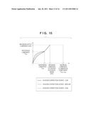 IMAGE PROCESSING APPARATUS AND METHOD FOR CONTROLLING THE SAME diagram and image