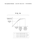 IMAGE PROCESSING APPARATUS AND METHOD FOR CONTROLLING THE SAME diagram and image